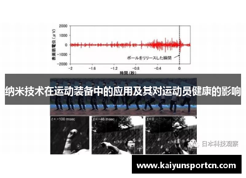 纳米技术在运动装备中的应用及其对运动员健康的影响